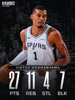 Image post by @nba on Instagram