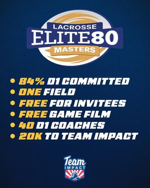 Image post by @lacrosse.masters on Instagram