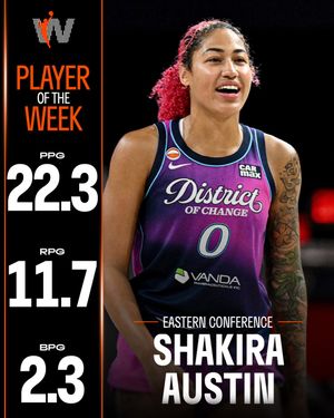 Image post by @wnba on Instagram
