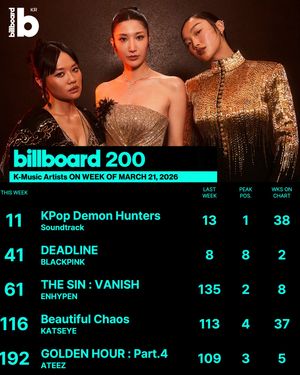 Image post by @billboard_korea on Instagram