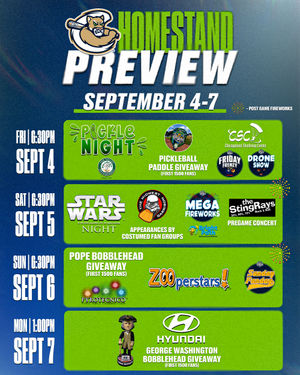 Image post by @kccougars on Instagram