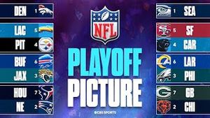 Video post by @cbssports on YouTube