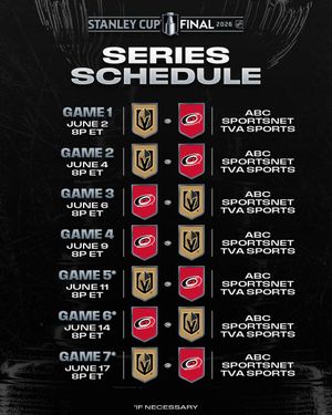 Image post by @NHL on Twitter