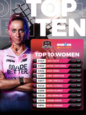 Image post by @ironmantri on Instagram