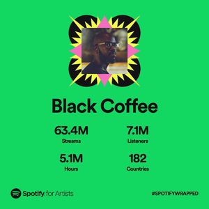 Image post by @realblackcoffee on Instagram