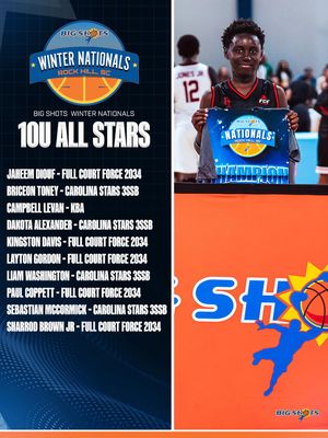 Image post by @bigshotsnation on Instagram