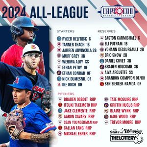 Image post by @officialccbl on Instagram