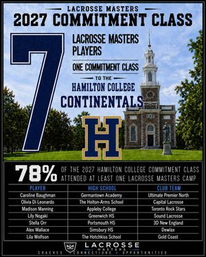 Image post by @lacrosse.masters on Instagram