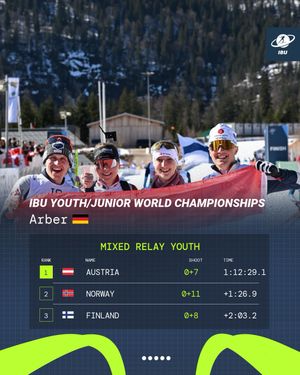 Image post by @biathlonworld on Instagram