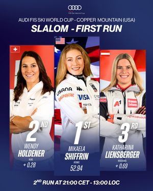 Image post by @fisalpine on Instagram