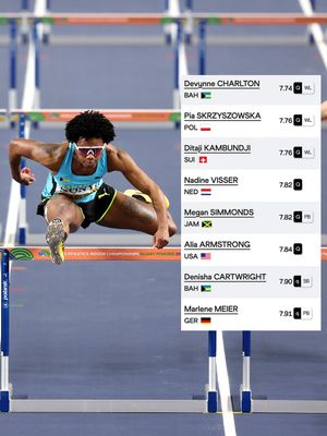 Image post by @flotrack on Instagram