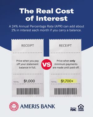 Image post by @amerisbank on Instagram