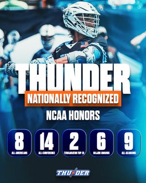 Image post by @thunderlaxclub on Instagram
