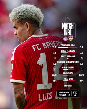 Image post by @fcbayern on Instagram