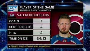 Image post by @NHLNetwork on Twitter