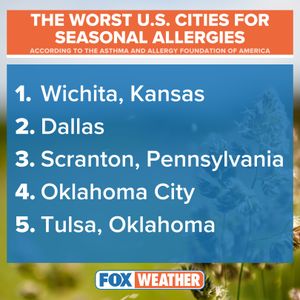 Image post by @foxweather on Instagram