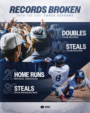 Image post by @pennstatebase on Instagram