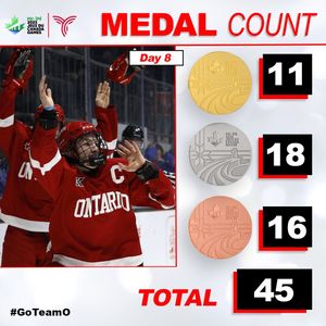Image post by @goteamontario on Instagram