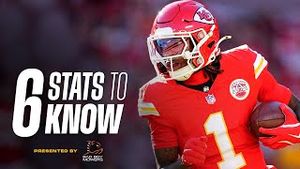 Video post by @Kansas City Chiefs on YouTube