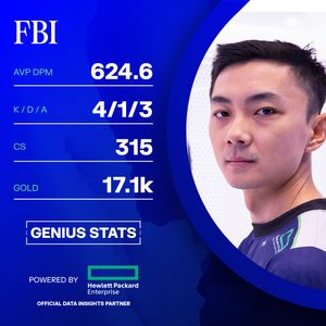 Image post by @EvilGeniuses on Twitter