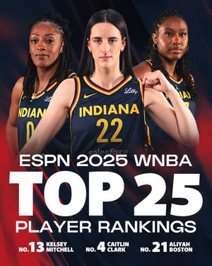Image post by @IndianaFever on Twitter