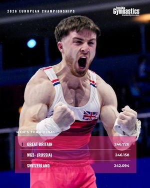 Image post by @insidegym on Instagram
