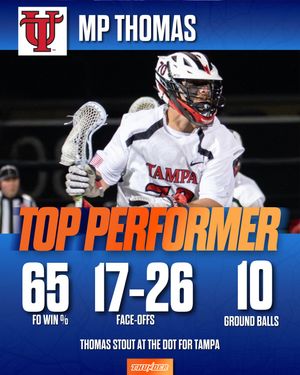 Image post by @thunderlaxclub on Instagram
