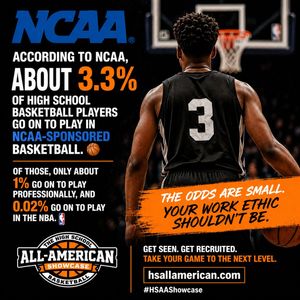 Image post by @hsaashowcase on Instagram