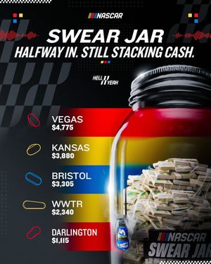 Image post by @nascar on Instagram