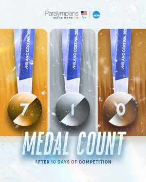 Image post by @ncaa on Instagram