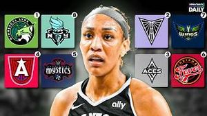 Video post by @yahoosports on YouTube