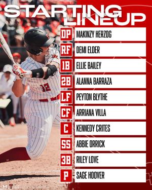 Image post by @TexasTechSB on Twitter/X