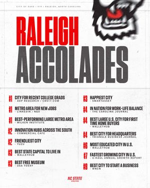 Image post by @packathletics on Instagram