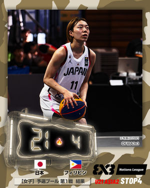 Image post by @japan_basketball on Instagram
