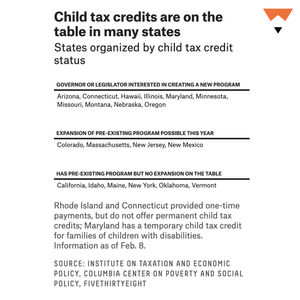 Image post by @fivethirtyeight on Instagram