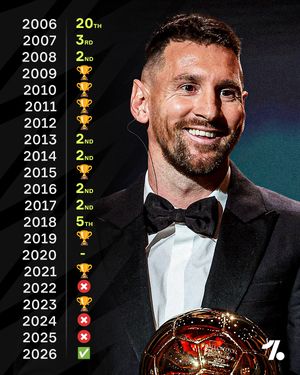 Image post by @onefootball on Instagram