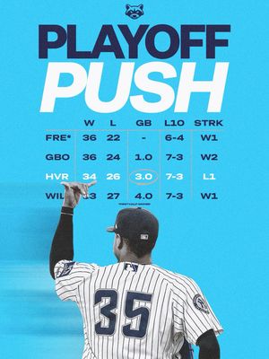 Image post by @hvrenegades on Instagram