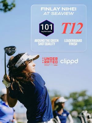 Image post by @underratedgolf on Instagram