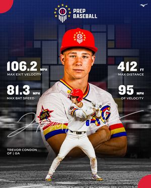 Image post by @prepbaseball on Instagram