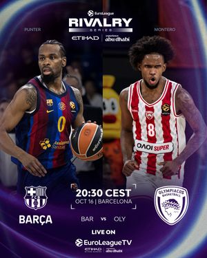 Image post by @euroleague on Instagram