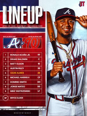 Image post by @bravestoday on Instagram