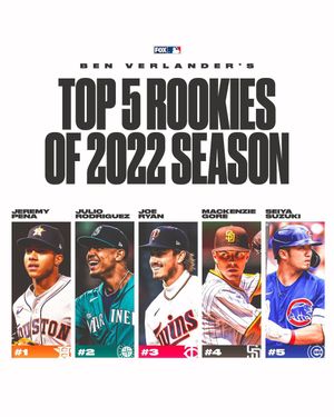 Image post by @mlbonfox on Instagram