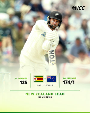 Image post by @icc on Instagram