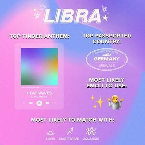 Image post by @tinder on Instagram
