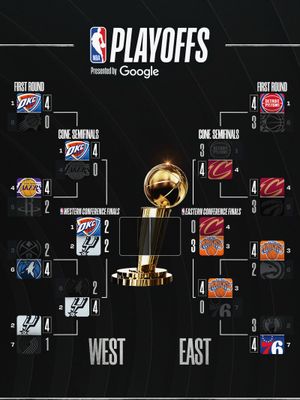 Image post by @nba on Instagram