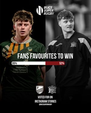 Image post by @bucssuperrugby on Instagram