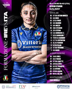 Image post by @italrugby on Instagram
