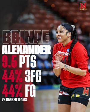 Image post by @TerpsWBB on Twitter