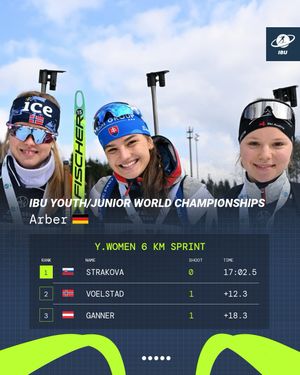 Image post by @biathlonworld on Instagram