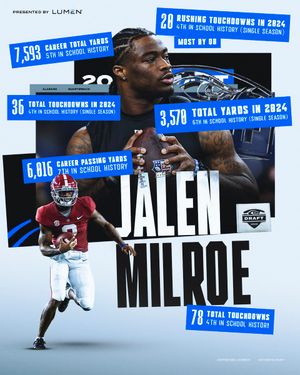 Image post by @Seahawks on Twitter